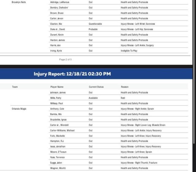 Kaiyun网页版-17人能打24人缺阵！“发展联盟大战”篮网不敌魔术
